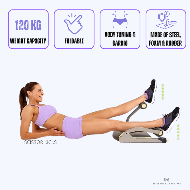 Core Shaper Pro™