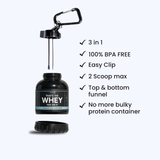 Fitness Essential Bundle